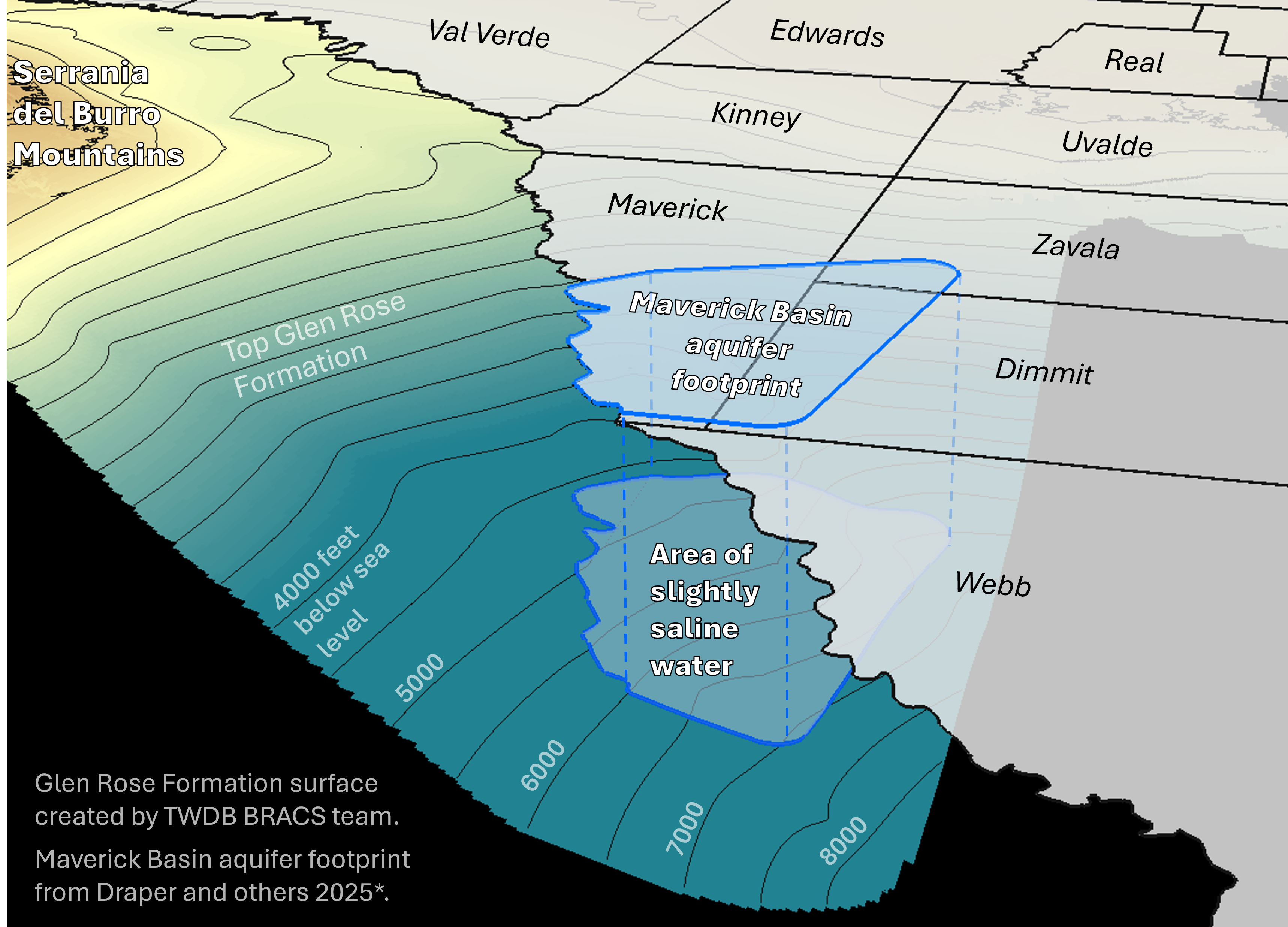 Three dimensional map of the top of the Glen Rose Formation in the Maverick Basin, mapped by the TWDB BRACS department. Image shows Maverick, Zavala, Kinney, Uvalde, and Dimmit counties overlain by a polygon representing an approximate extent of the slightly saline water in the Glen Rose Formation, projected into the subsurface to the top of Glen Rose Formation. The approximate boundary of Maverick Basin aquifer from Draper and others 2025. The figure includes Mexico showing the top of Glen Rose Formation elevated in the Serrania del Burro Mountains west of Maverick County. 